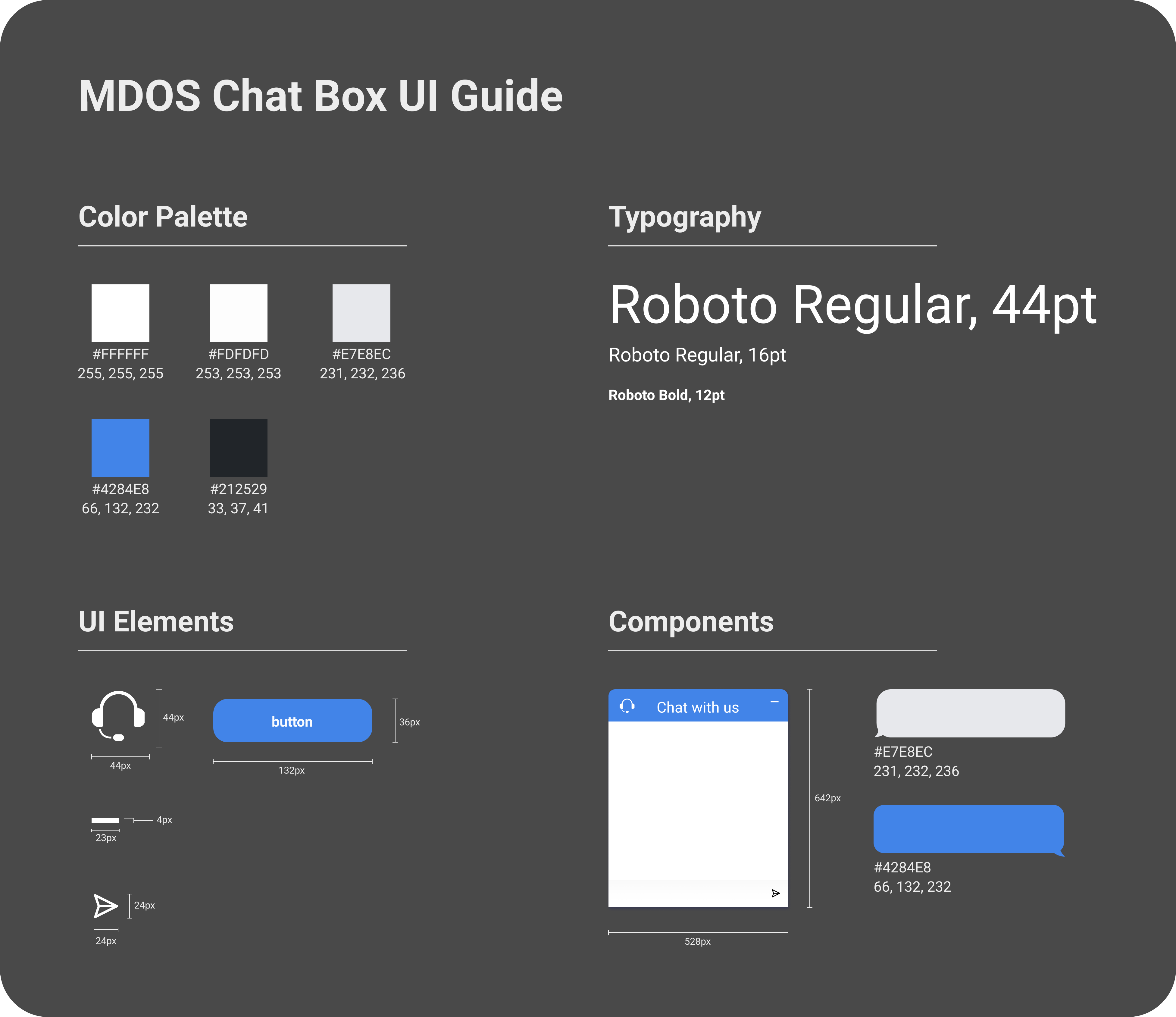 stylized guide of the chat box's user interaction elements